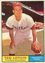 1961 Topps Baseball Cards      234     Ted Lepcio